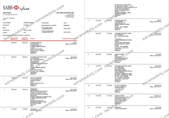 Saudi Arabia SABB Bank statement Word and PDF template, 2 pages